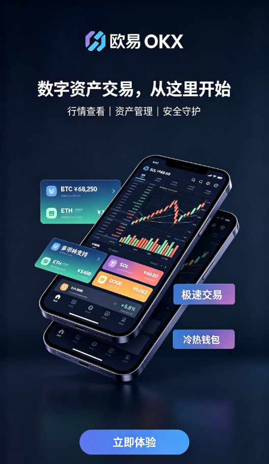 欧交易所app官网下载操作分享
